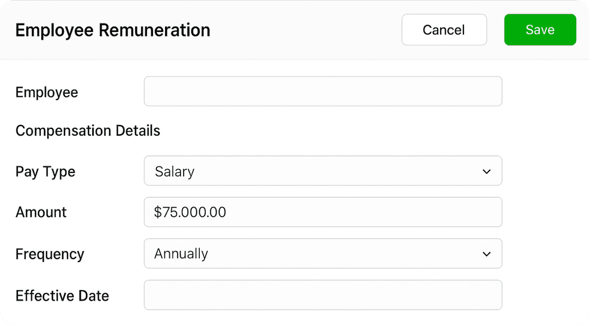 Organization Dashboard