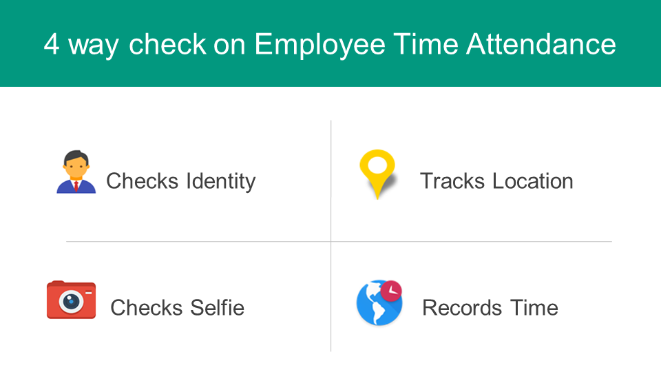Offline Field Attendance